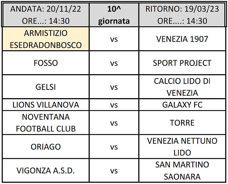 10^ giornata Armistizio Esedra Don Bosco 1^ Categoria Regionale Veneto Stagione Sportiva 2022-2023